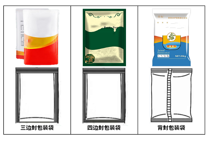 全自動獸藥分裝機
